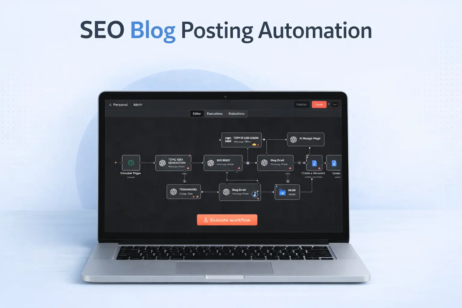 WordPress Blog Automation screenshot